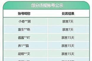 雷电竞是正规平台吗截图3